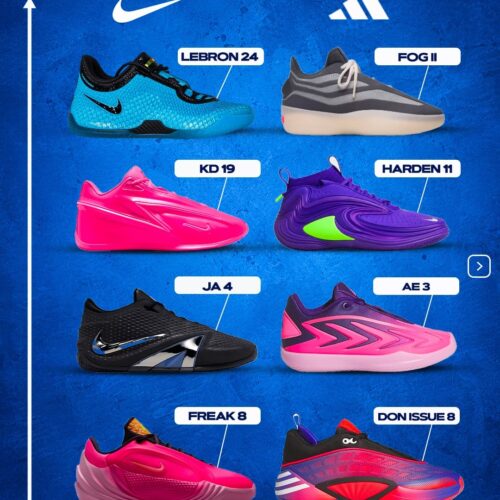 Image de l'article Guide 2026-2027 des prix des chaussures de basket par marque