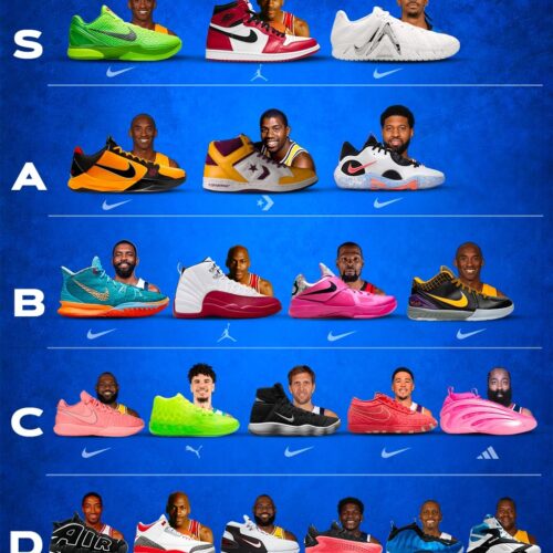 Image de l'article Tier list : les chaussures les plus iconiques de l&rsquo;histoire&nbsp;!