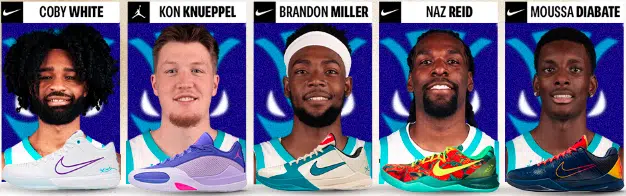 charlotte hornets chaussures saison nba 2026 2027