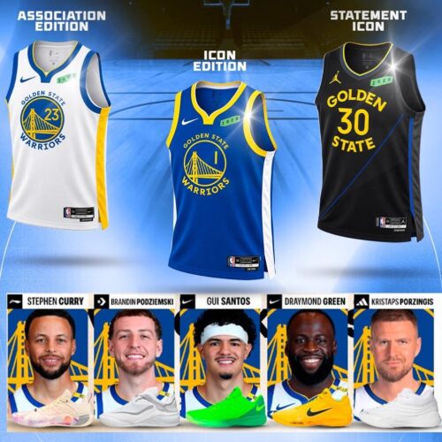Image de l'article Golden State Warriors : le guide de la saison NBA 2026-2027
