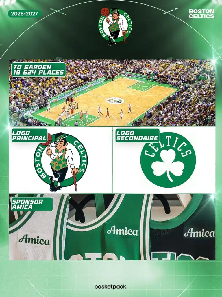 boston celtics 2026 2027