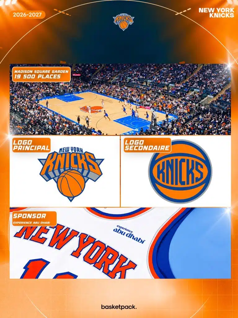 new york knicks 2026 2027