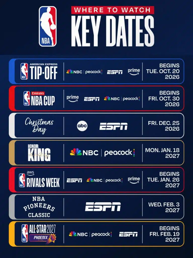 saison nba 2026 2027