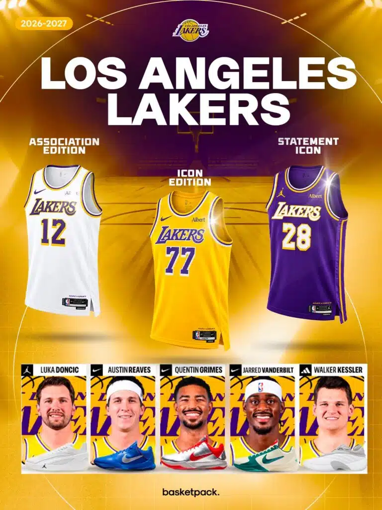 los angeles lakers 2026 2027 sponsor albert