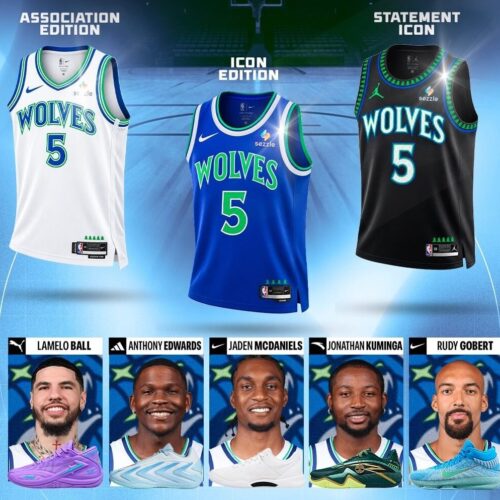 Image de l'article Minnesota Timberwolves : le guide de la saison NBA 2026-2027