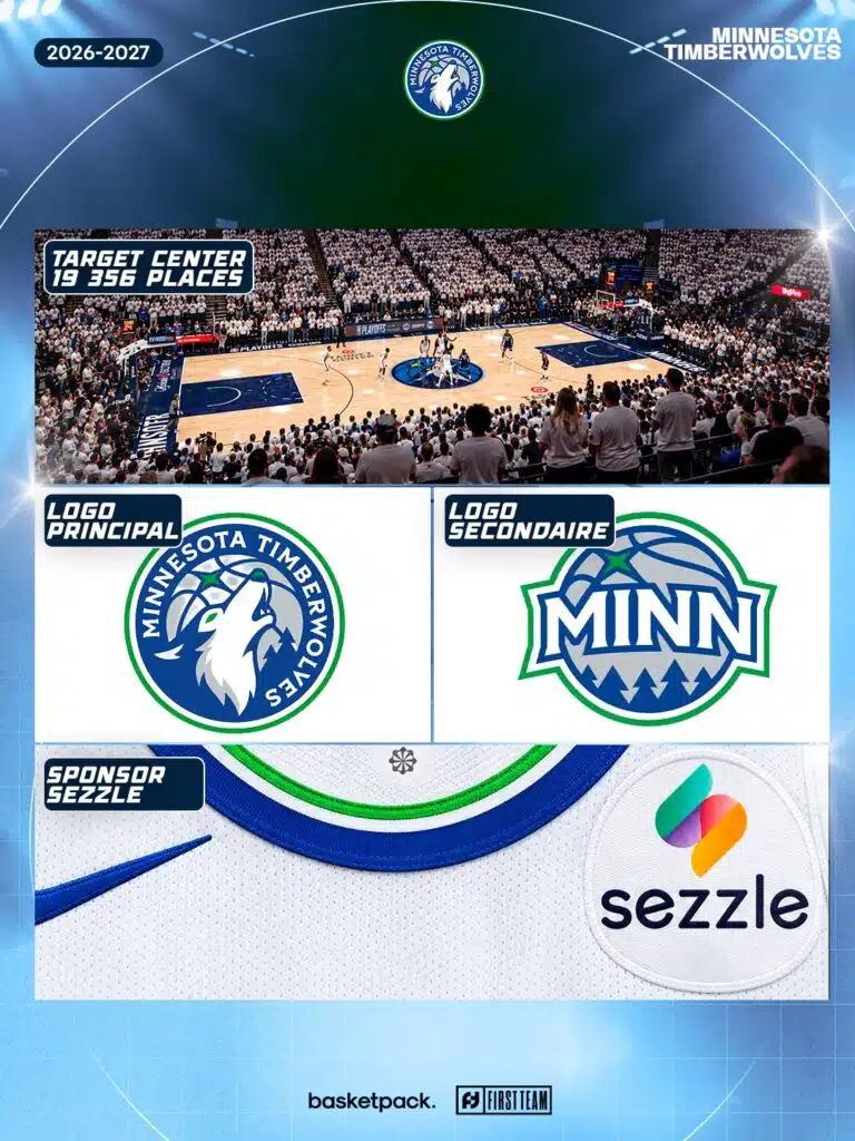 minnesota timberwolves 2026 2027 maillot sponsor