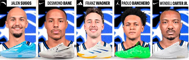 orlando magic chaussures saison nba 2026 2027