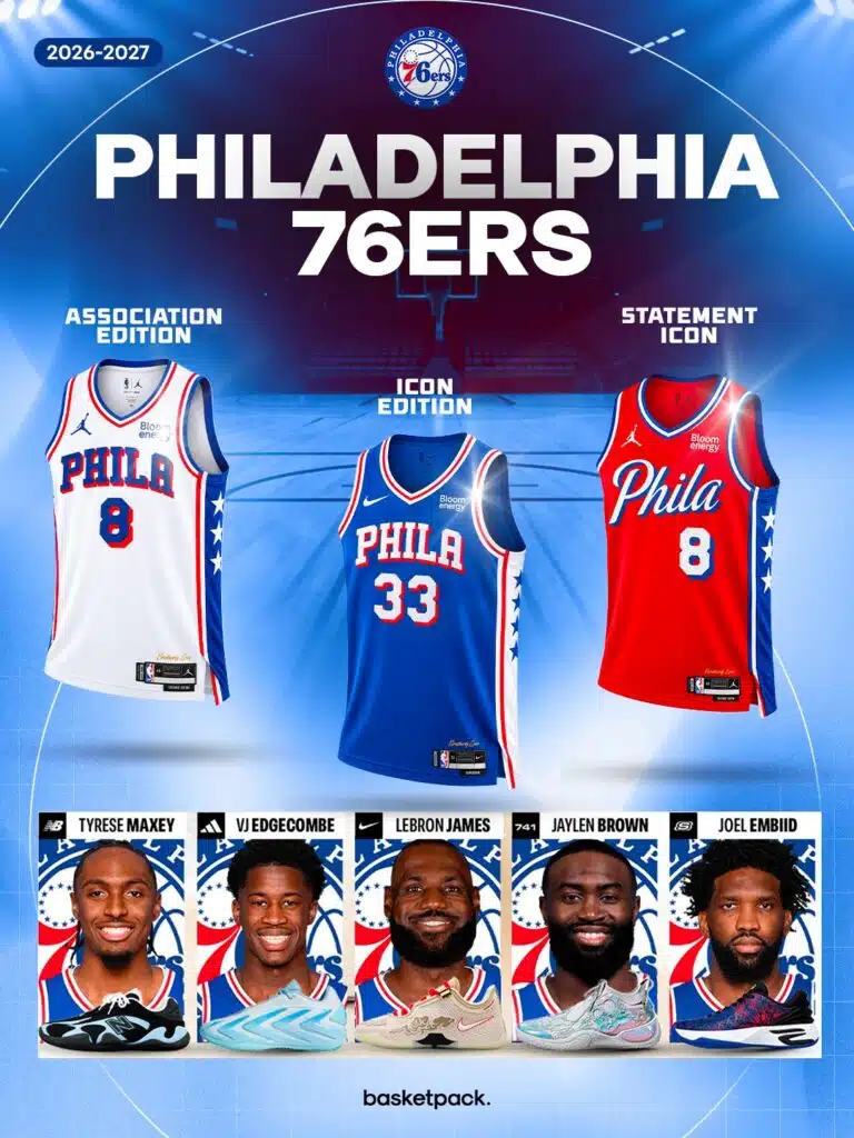 Philadelphia Sixers : le guide de la saison NBA 2026-2027