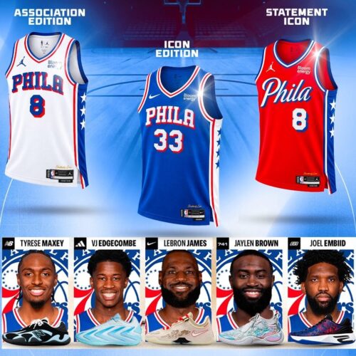 Image de l'article Philadelphia Sixers : le guide de la saison NBA 2026-2027