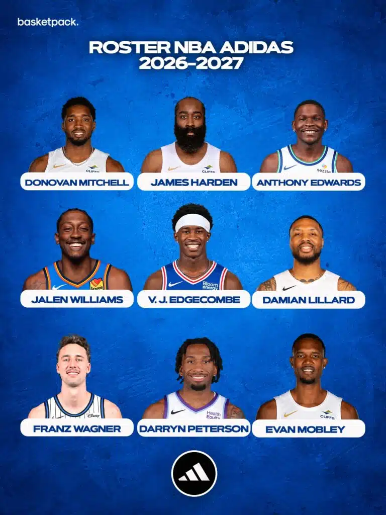 roster nba 2026 2027 adidas