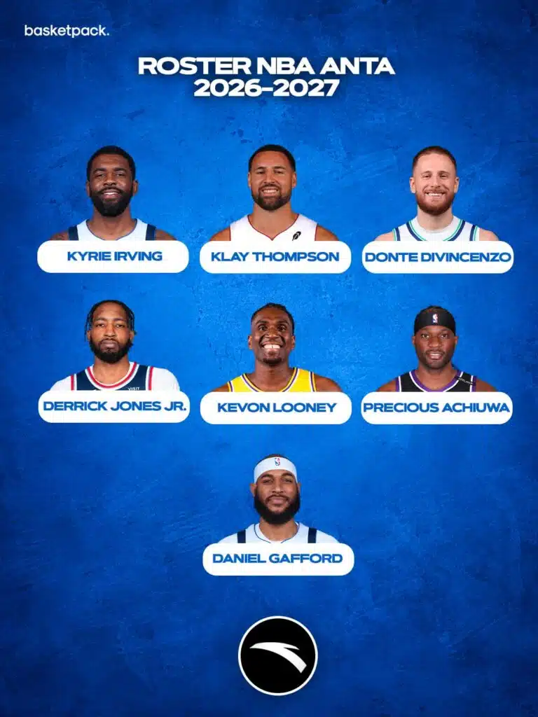 roster nba 2026 2027 anta