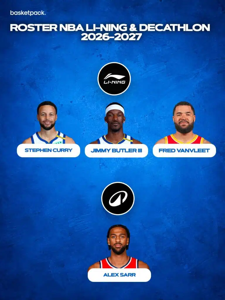 roster nba 2026 2027 li ning decathlon