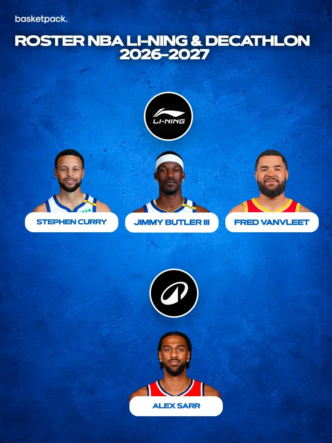 roster nba 2026 2027 li ning decathlon