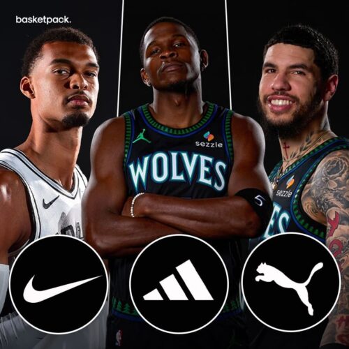 Image de l'article Les Rosters NBA 2026-2027 par marque