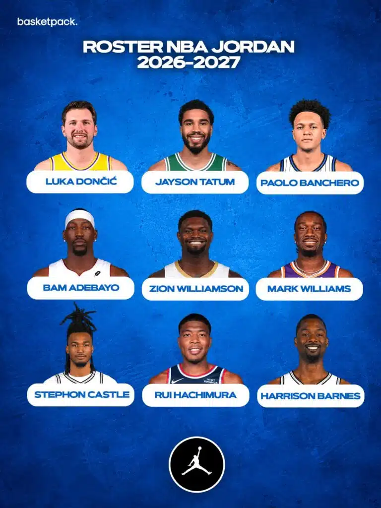 roster nba 2026 2027 jordan