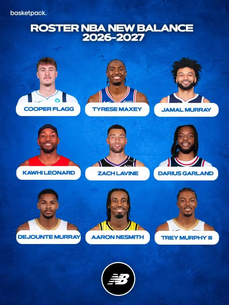 roster nba 2026 2027 new balance
