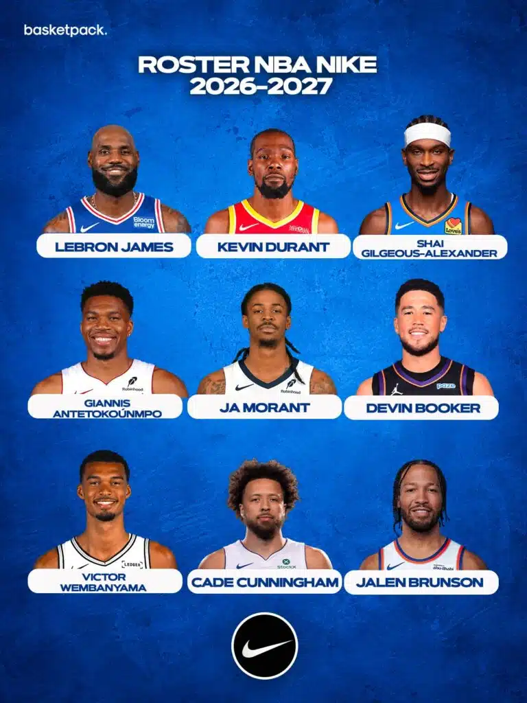 roster nba 2026 2027 nike