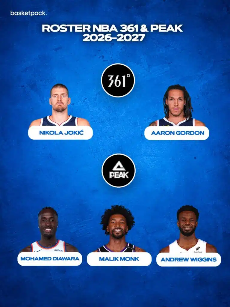 roster nba 2026 2027 361 decathlon