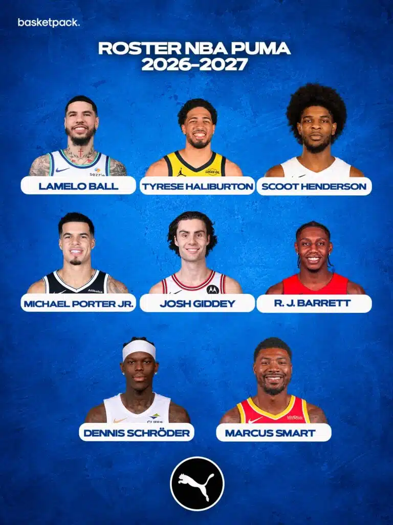 roster nba 2026 2027 puma