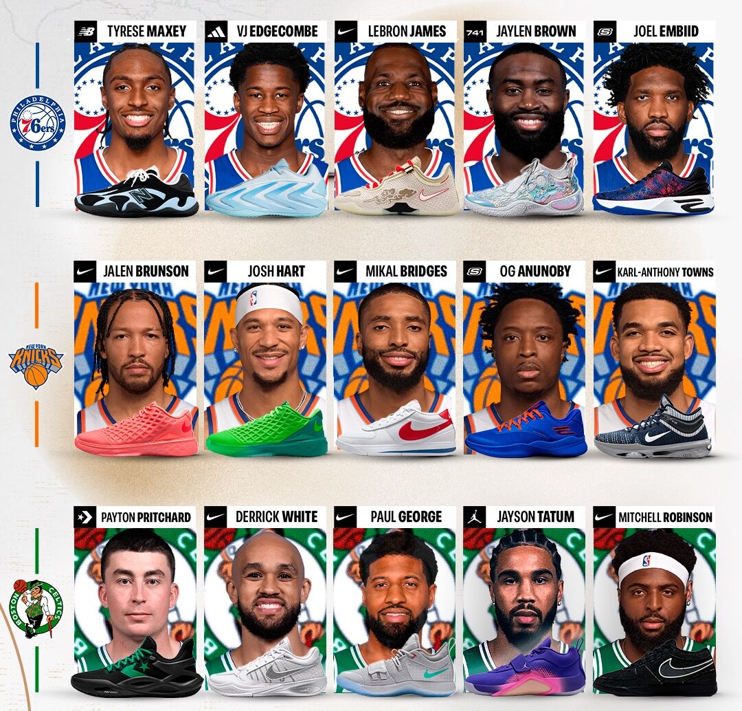 saison nba 2026 2027 atlantic division
