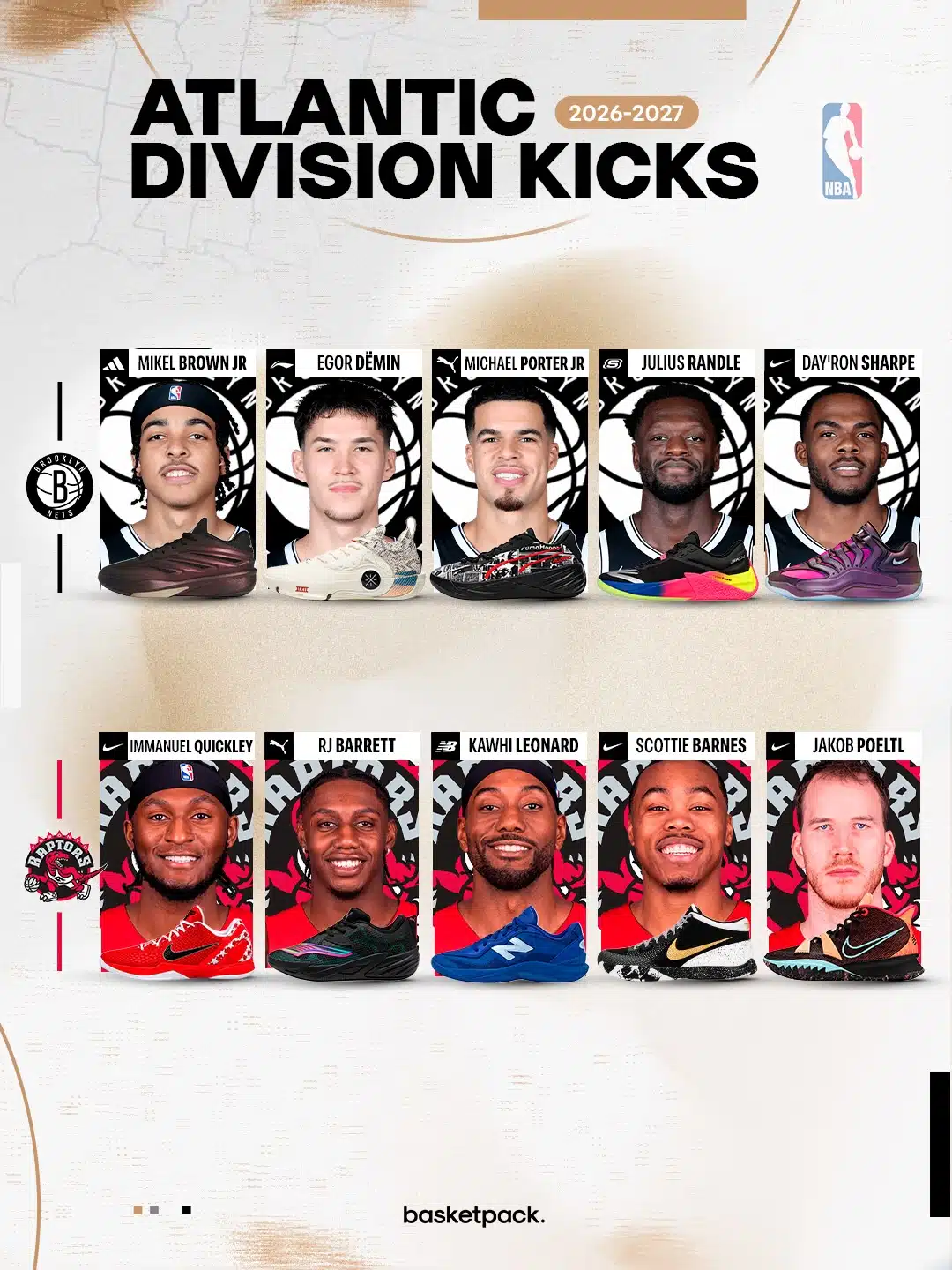 saison nba 2026 2027 atlantic division