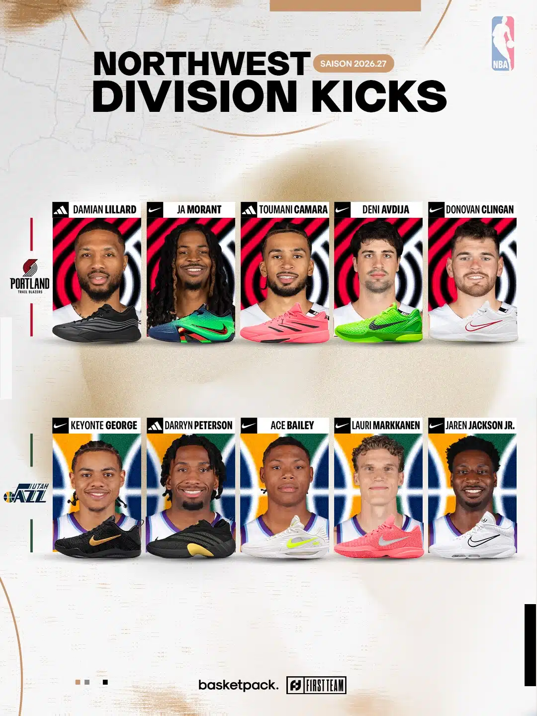 saison nba 2026 2027 northwest division