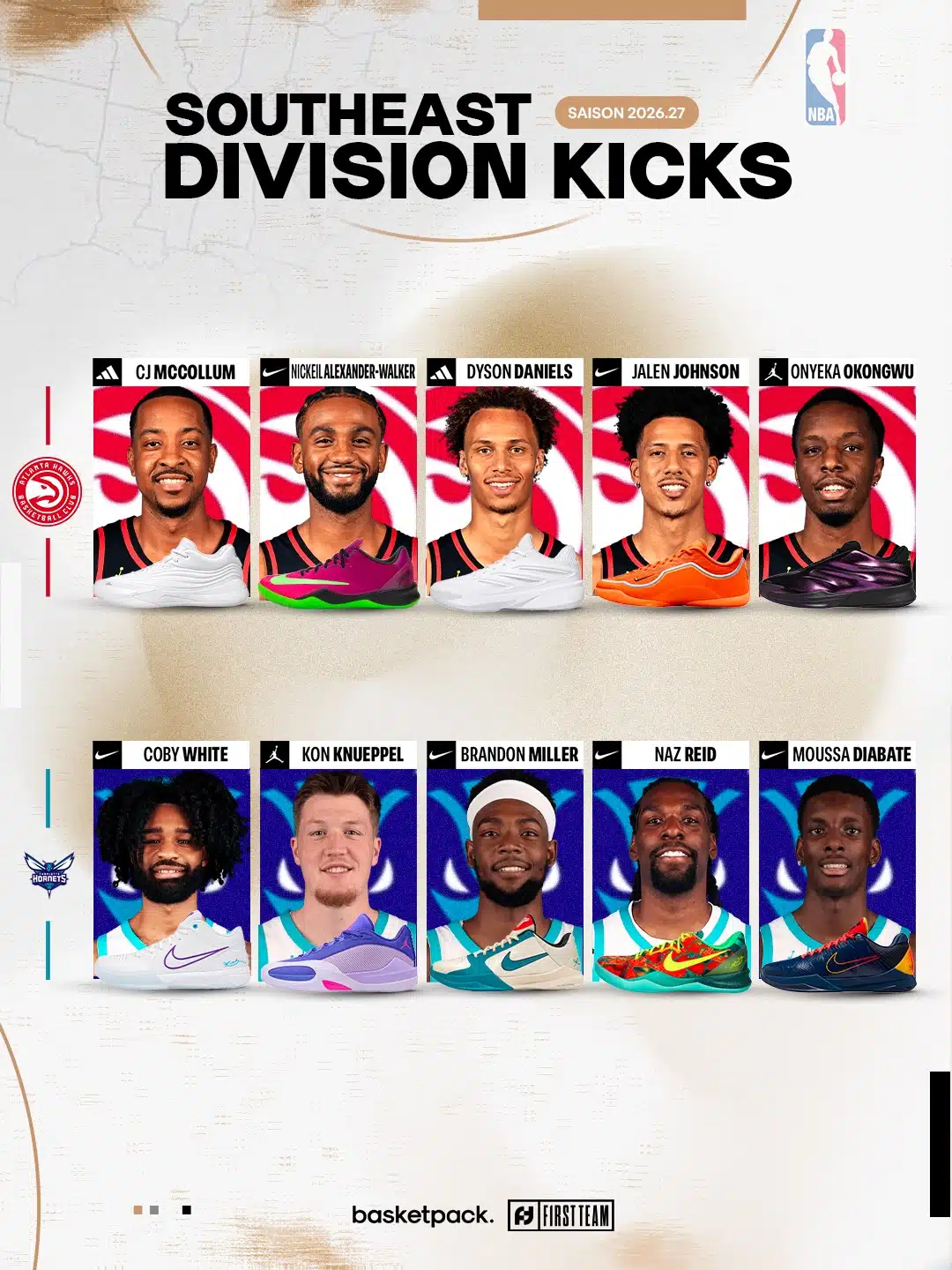 saison nba 2026 2027 southeast division