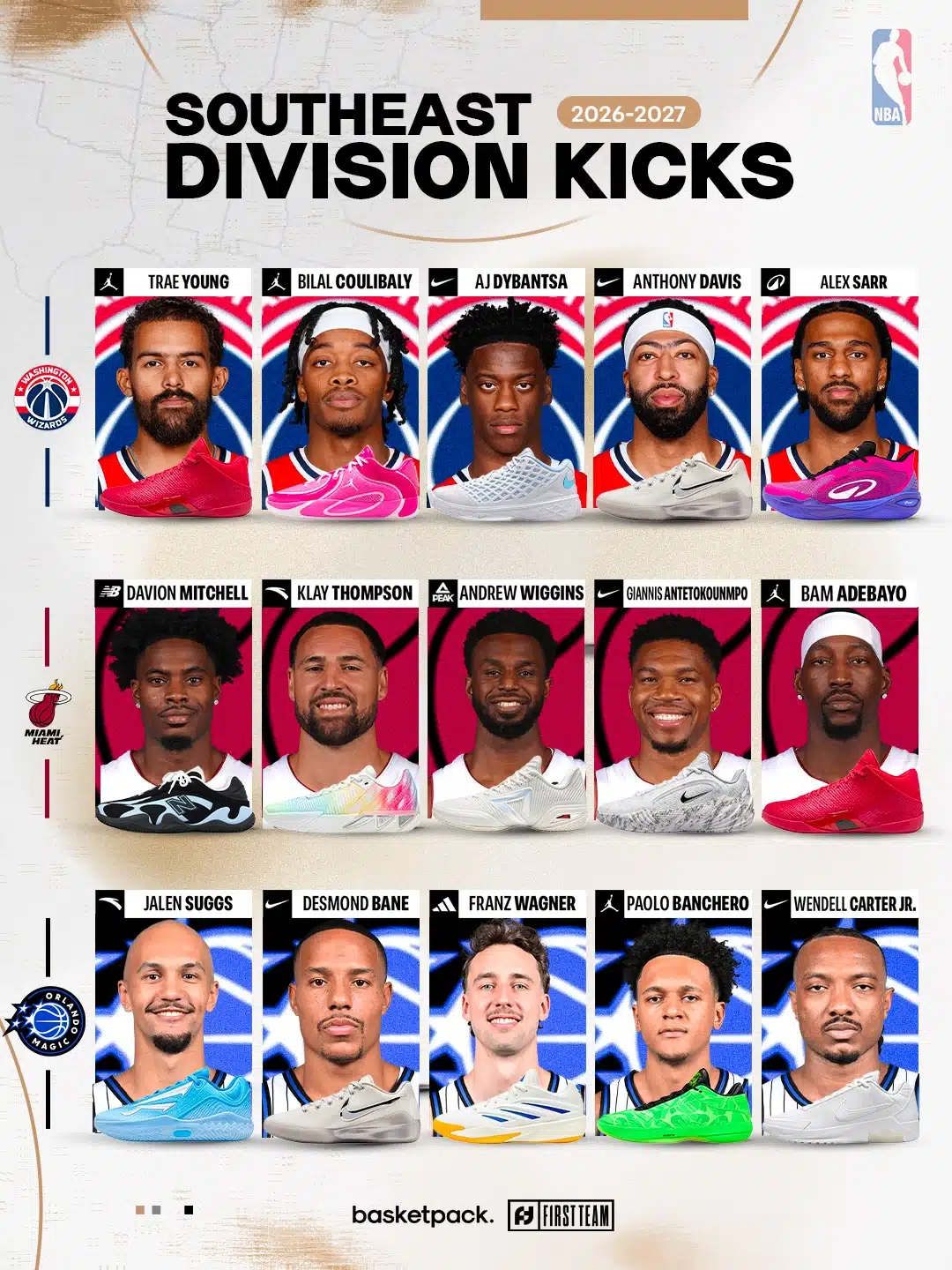 saison nba 2026 2027 southeast division
