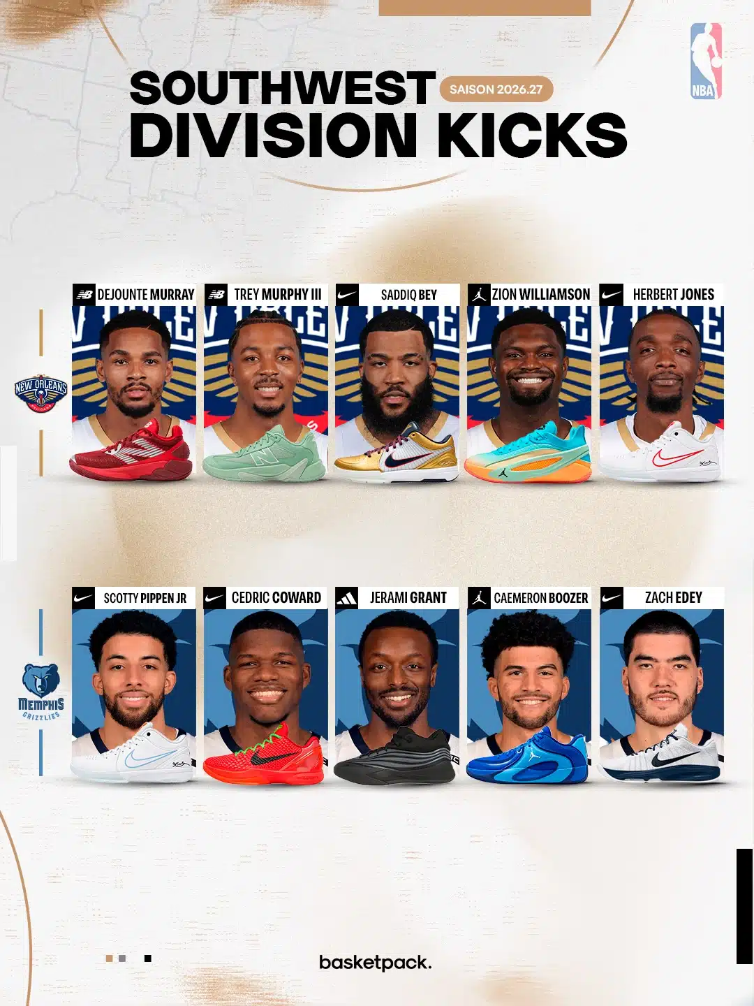 saison nba 2026 2027 southwest division