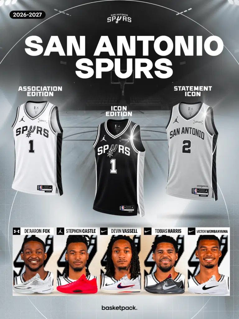 san antonio spurs 2026 2027 maillots officiels