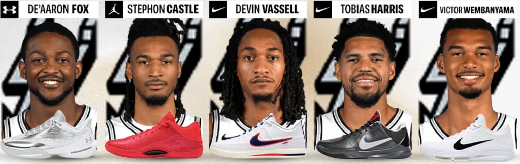 san antonio spurs chaussures saison nba 2026 2027