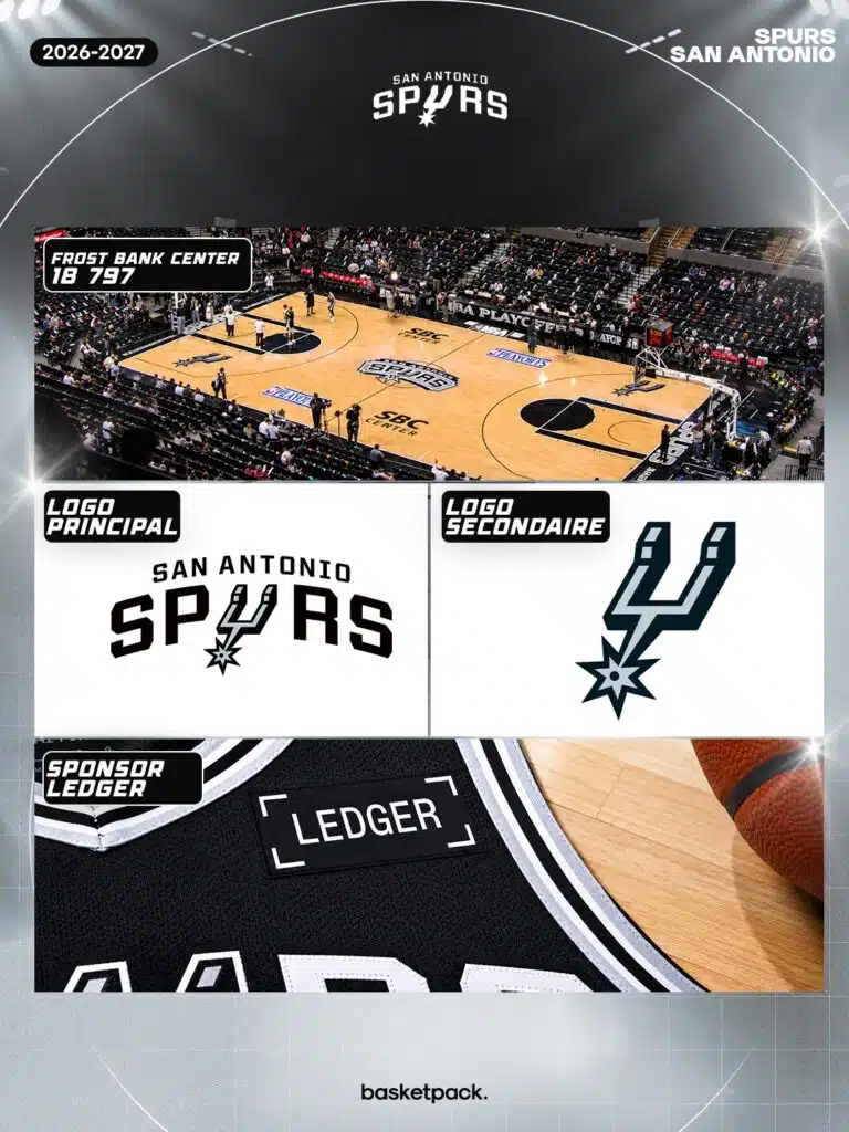 san antonio spurs 2026 2027 logos sponsor
